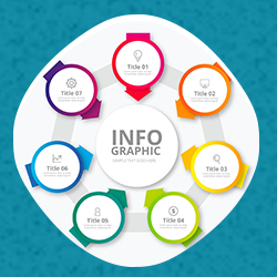 دورة تصميم الانفوجرافيك في الأليوسترايتور